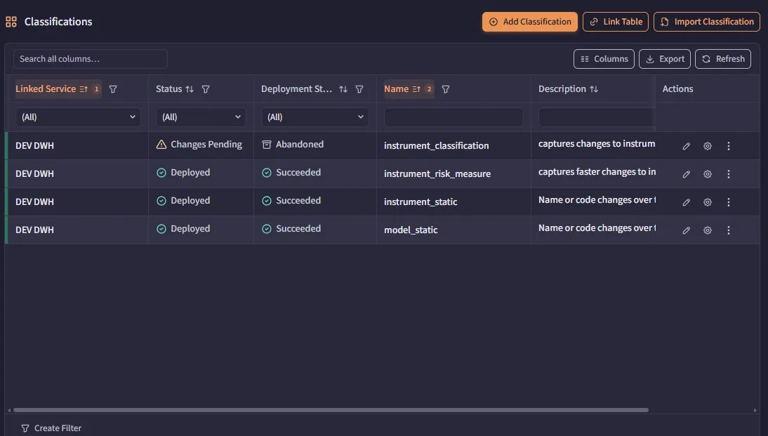 Classifier setup in Fundstream Data Manager.