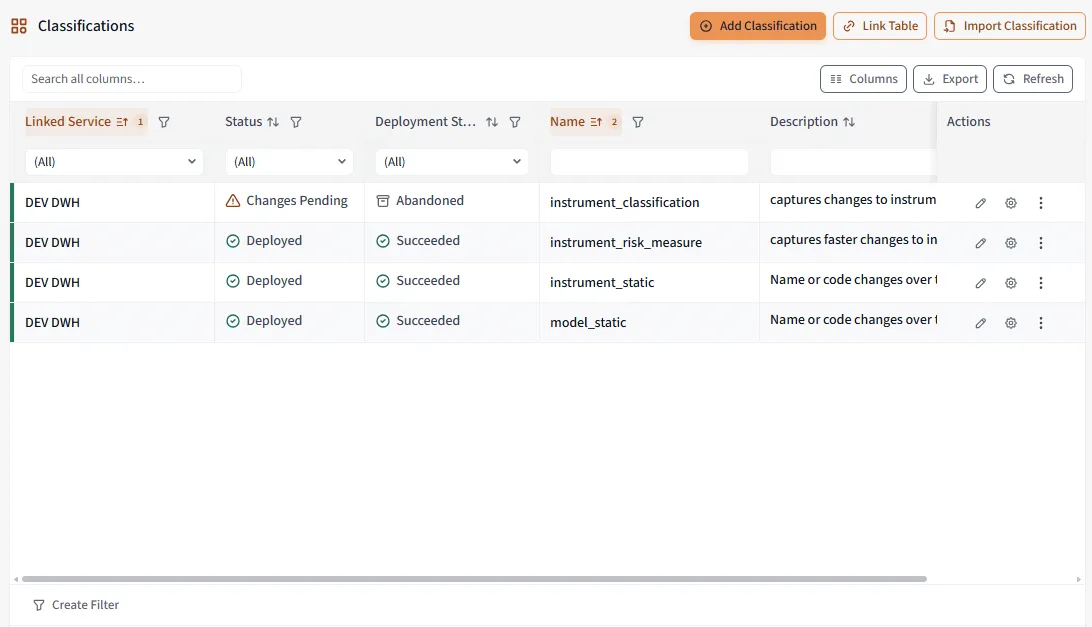 Classifier setup in Fundstream Data Manager.
