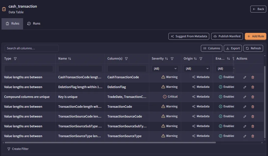 Data quality rules in Fundstream Data Manager.