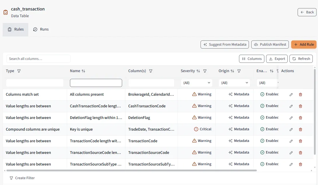 Data quality rules in Fundstream Data Manager.