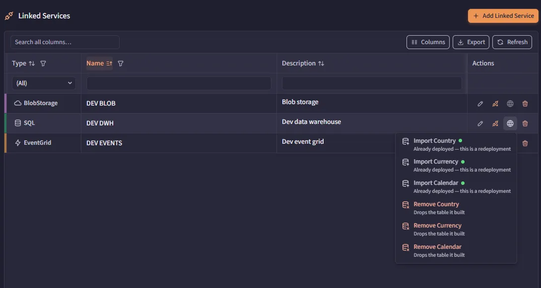 Managing multiple databases in Fundstream Data Manager.