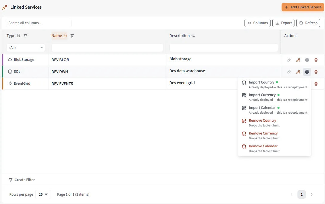 Managing multiple databases in Fundstream Data Manager.