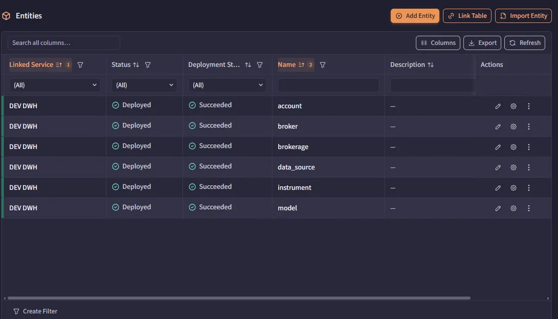 Best practice financial data models in Fundstream Data Manager.